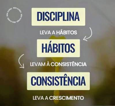 Discipline 