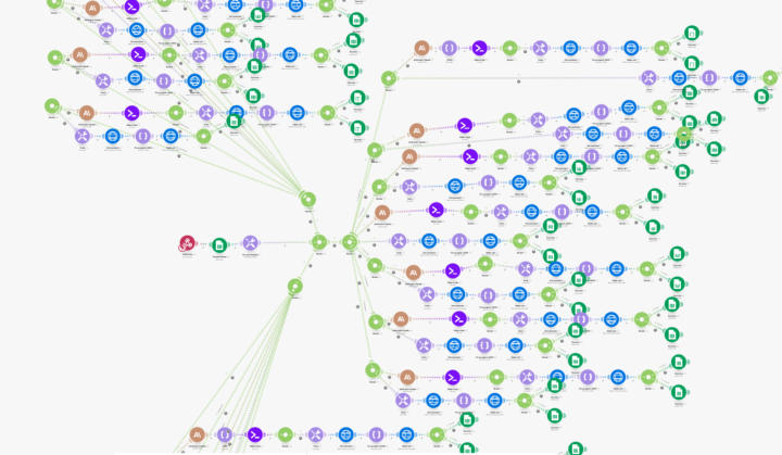 The Biggest Time Drain in Building Voice AI