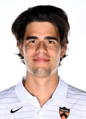 Damian Rodriguez Regalado