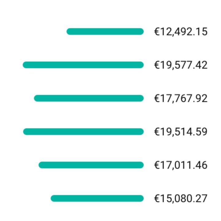 Proof YouTube Automation Pays 💰