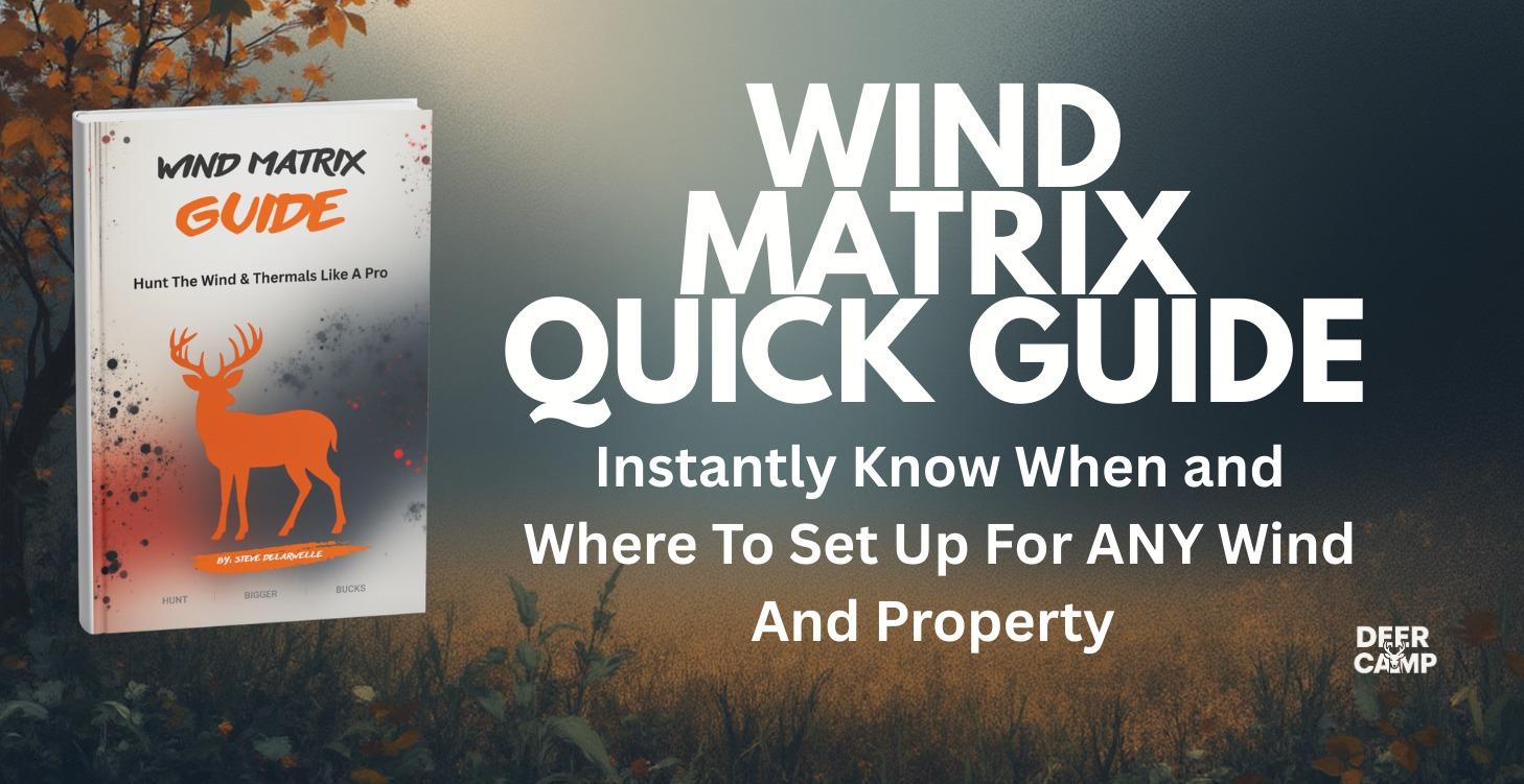 Wind Matrix Quick Guide