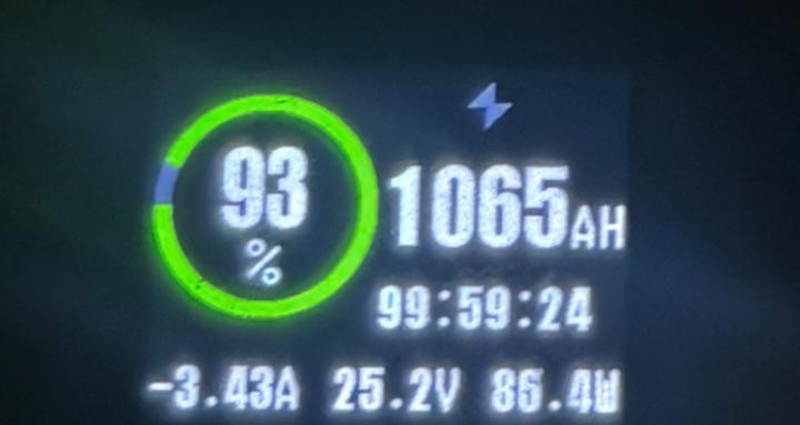 DandM mini off grid farm