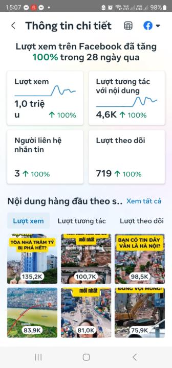 15 ngày - 1 triệu lượt xem đầu tiên! 