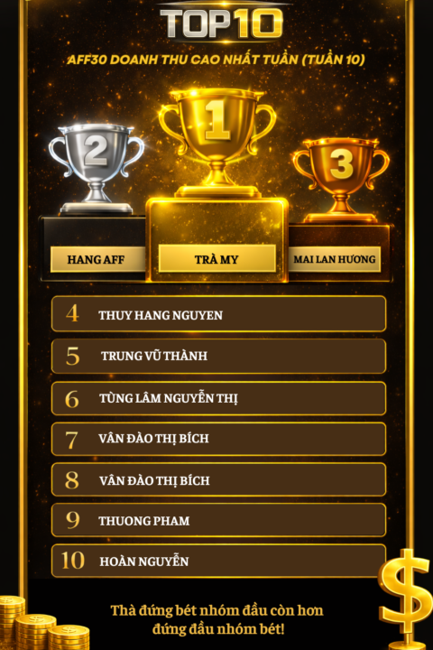 CHÚC MỪNG TOP AFF30 XUẤT SẮC NHẤT TUẦN QUA (TUẦN 10)