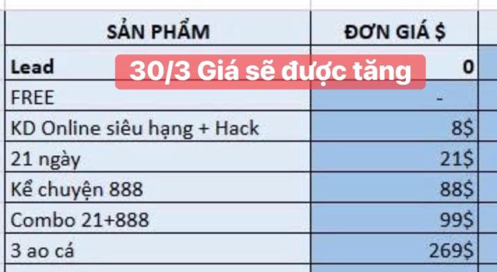 Thông báo tăng giá khoá học