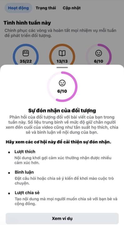 CÁCH ĐỀ XUẤT MỚI CỦA FACEBOOK SAU ĐỢT RESET!