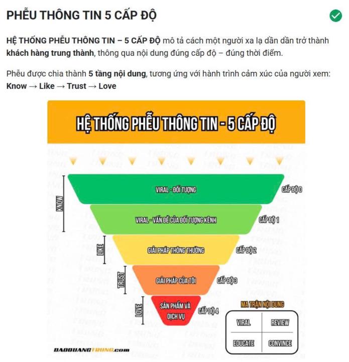 Bạn đang làm tuyến nội dung nào và ở cấp độ mấy trên hành trình xây kênh?