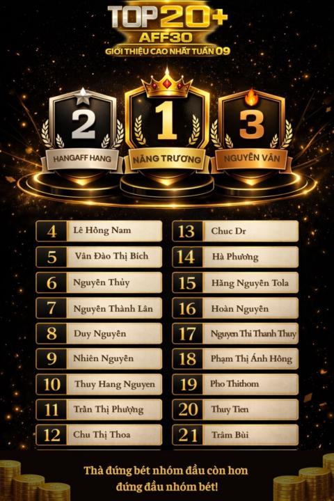 CHÚC MỪNG TOP AFF30 XUẤT SẮC NHẤT TUẦN QUA (TUẦN 09)