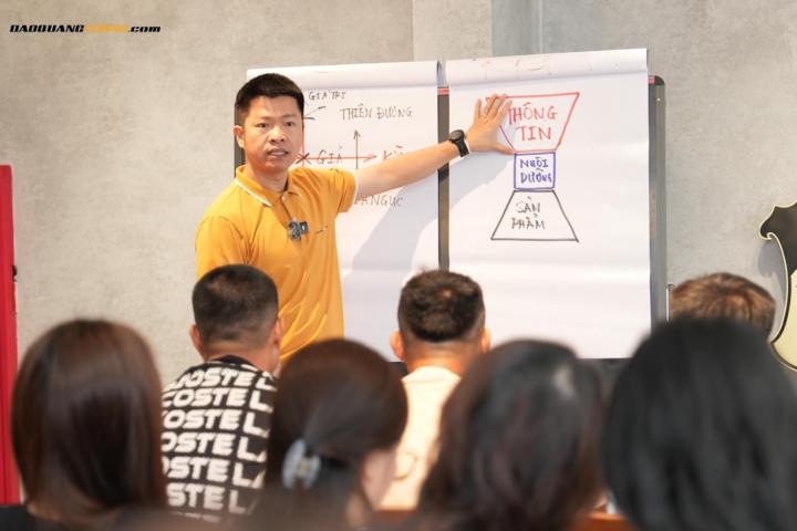 Cách tôi tạo ra 800 khách hàng trong 11 ngày