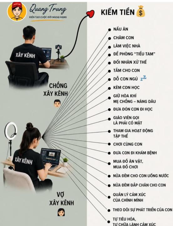 Phụ nữ xây kênh còn hơn cả thế
