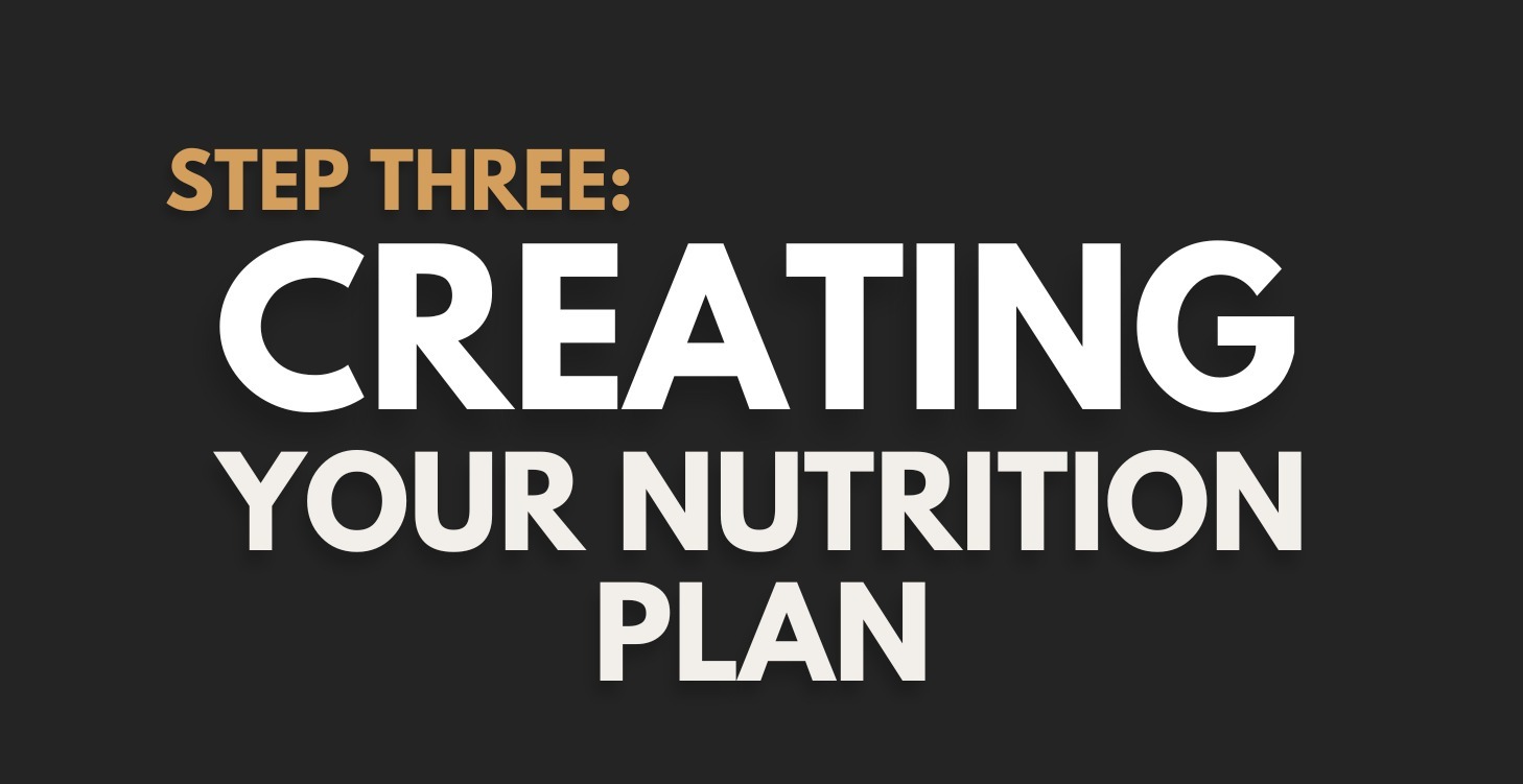 Creating Your Nutrition Plan