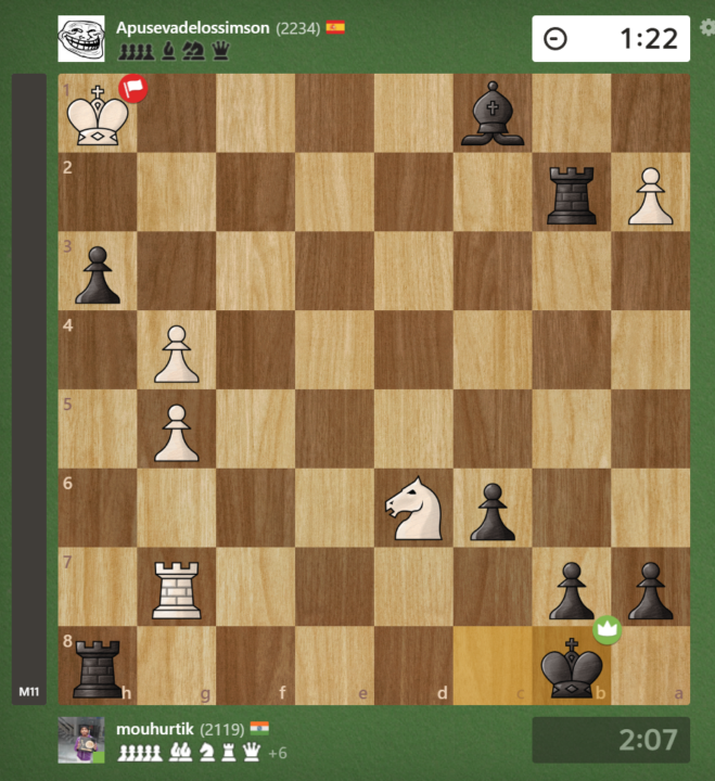What's the Highest Rated Opponent You Have Defeated?