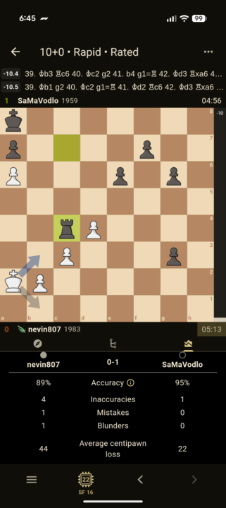 When you are 3 wins from 2000 and this happens