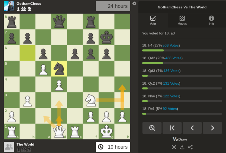 can someone explain wtf is this move?