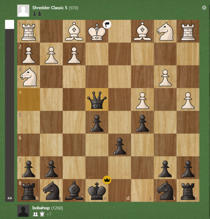 I did not win. Shredder lost.