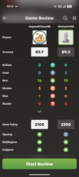 Over extended my pawn by one sqaure. Cost me the game