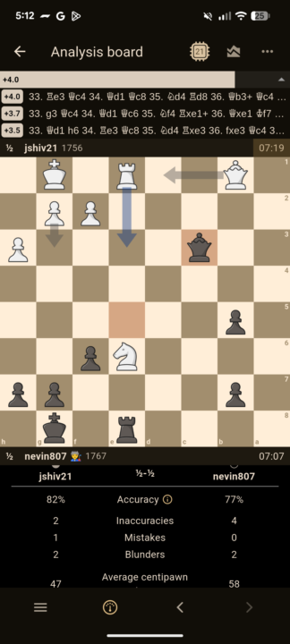 Can't believe my opponent repeated 