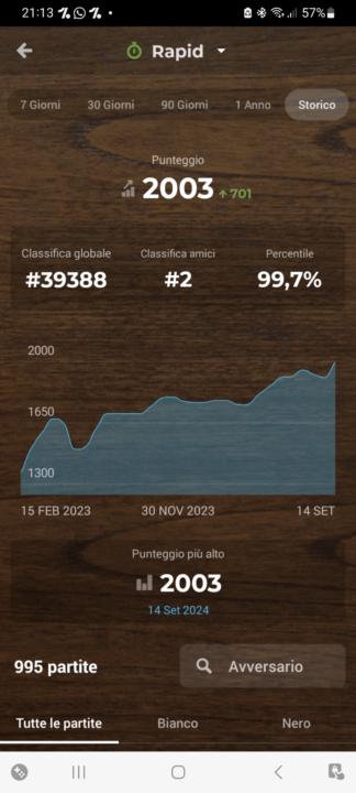 2000!!!!!!!!!!!!!!!!