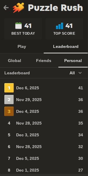 new record for puzzle rush survival mode