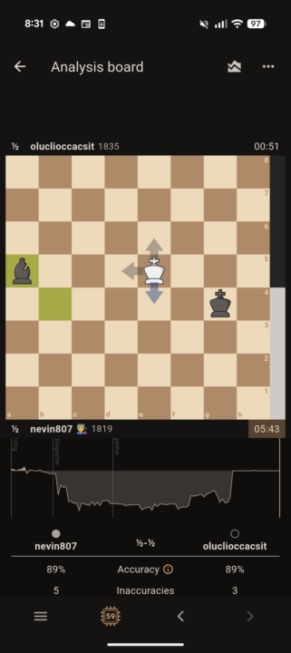 This is why you don't resign