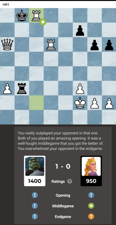 What a win