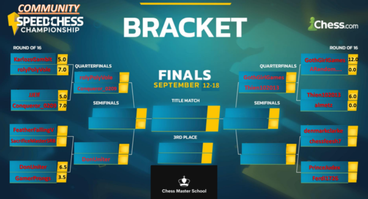 COMMUNITY SCC (UPDATE 9)