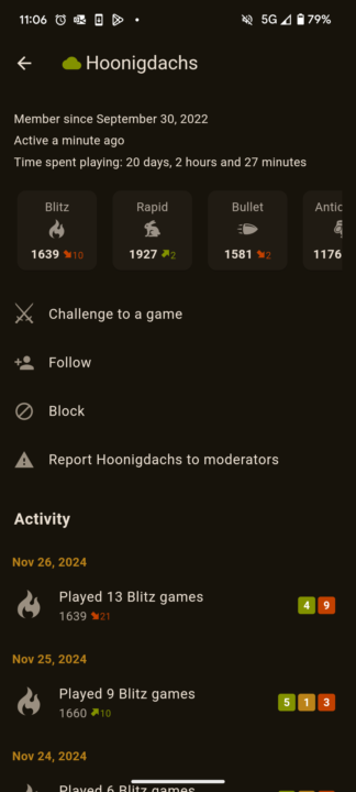 How is this guy 1900 rapid lichess