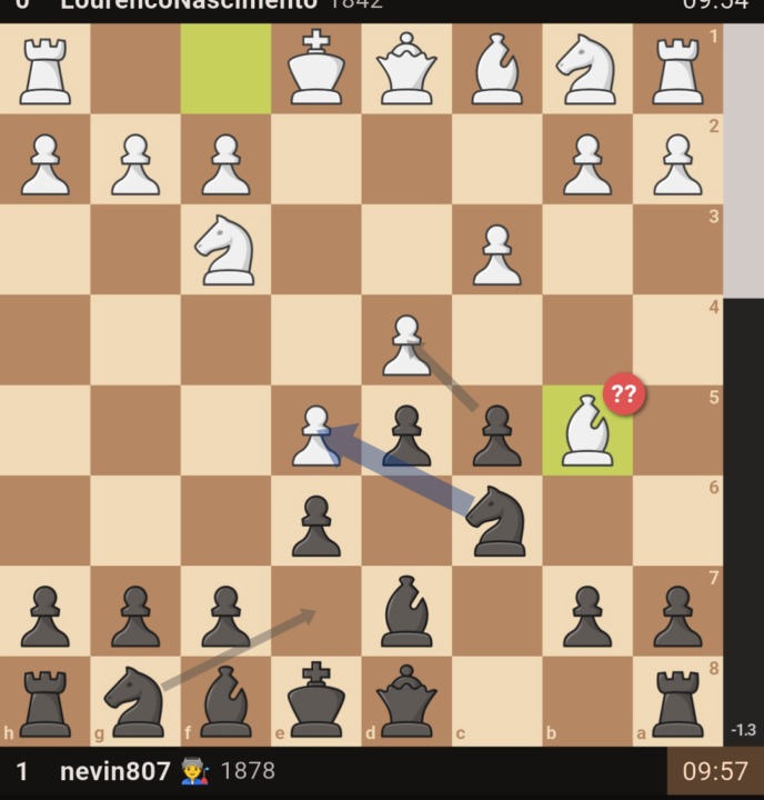 I literally always forget this tactic exists here lol