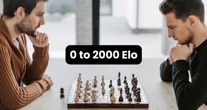Chess Master School
