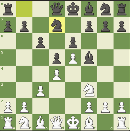 can someone explain why people prefer Be2 and not Bd3 in this position?