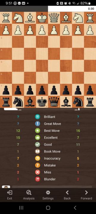 Morning Game: First Game of the Day