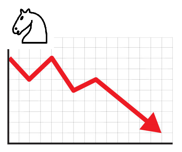 💎 Tip of the Day ♞