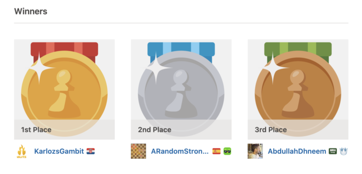 A bit late, but here are the tournament results 🏆