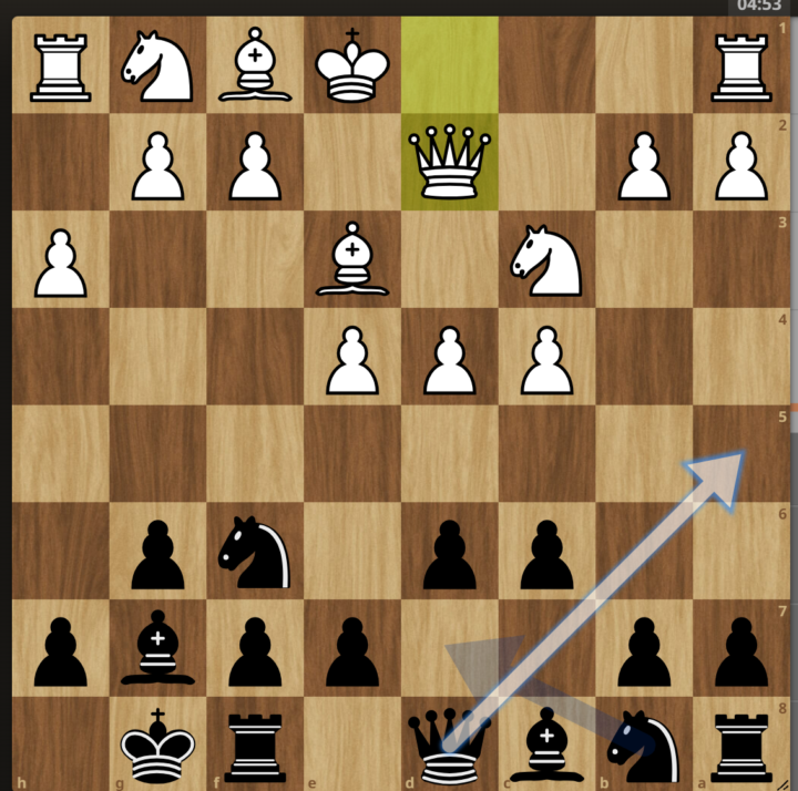 Positional Nugget Day 1