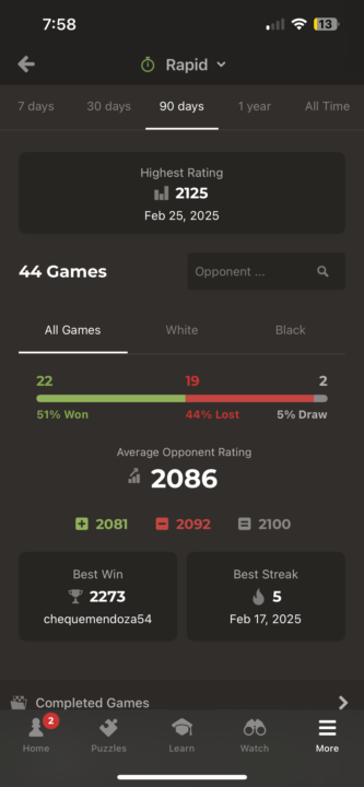 Reached my goal of 2100!! (2125)