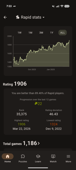 1900 LICHESS!!!!!