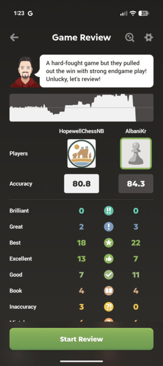 HOW DO I KEEP LOSING LIKE THIS