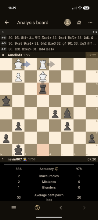 Great Stonewall dutch game 97%