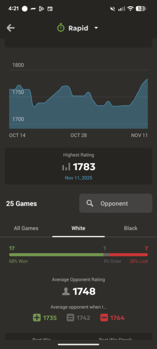 I actually hate being black