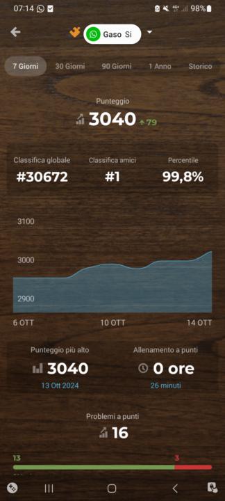 New puzzle milestone!!!!