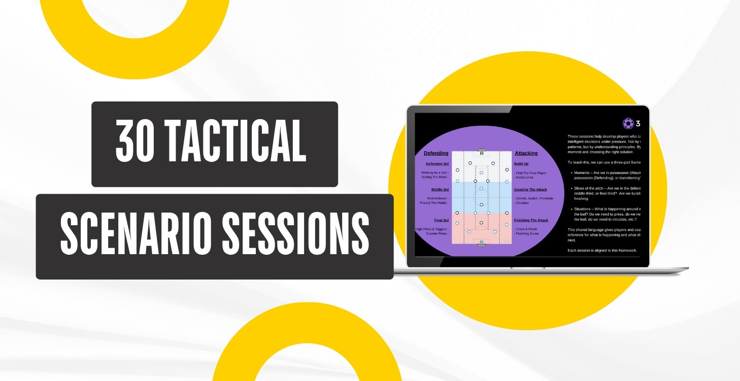 30 Tactical Scenario Sessions