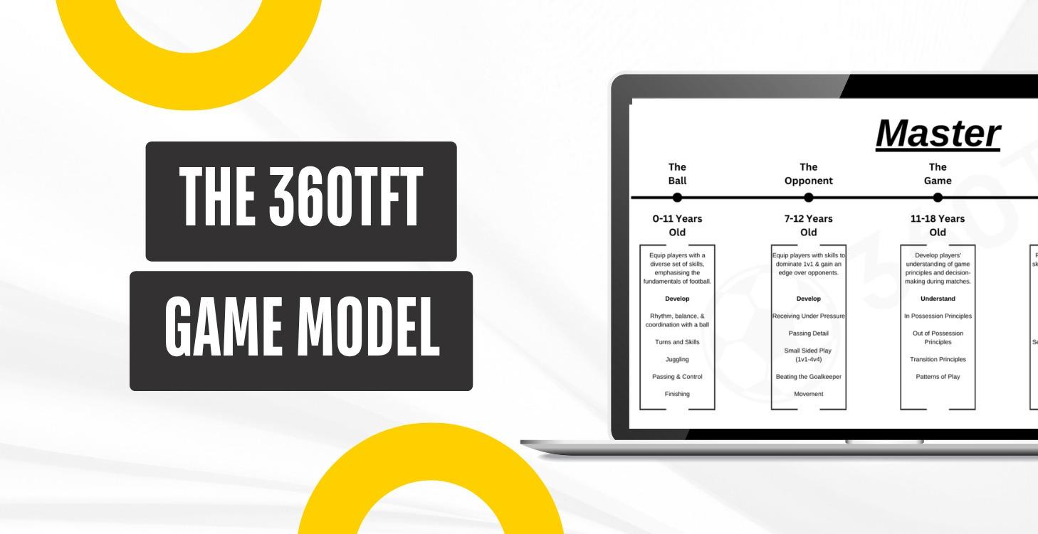 The 360TFT Game Model
