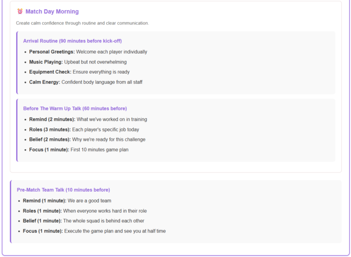 #18 Session Of The Week