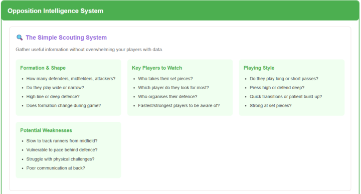 #20 Session Of The Week