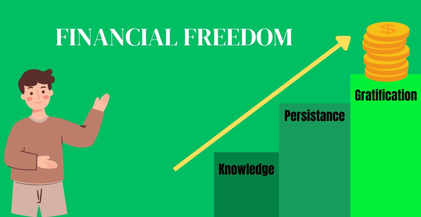 Investing to reach early retirement !