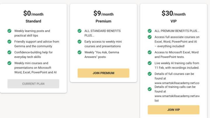 How plans work inside Smart Skills Academy