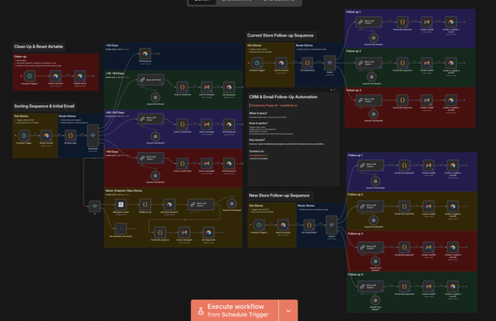 Client Project Wrap-up🏆