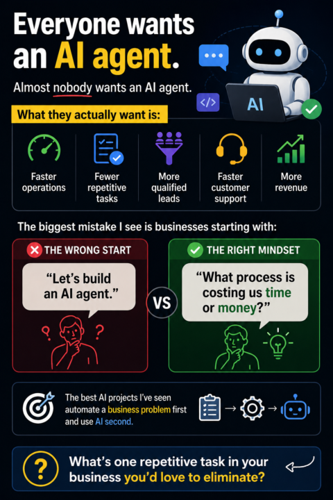 The $10,000 Mistake Most AI Automations Make
