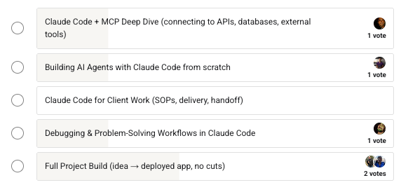 ☀️ Good Morning! Here are the Poll Updates...