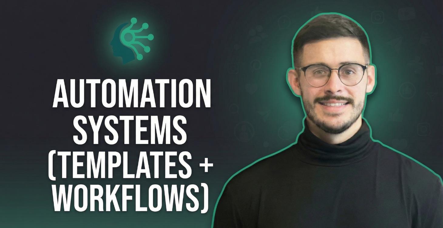 Automation Systems (Templates + Workflows)